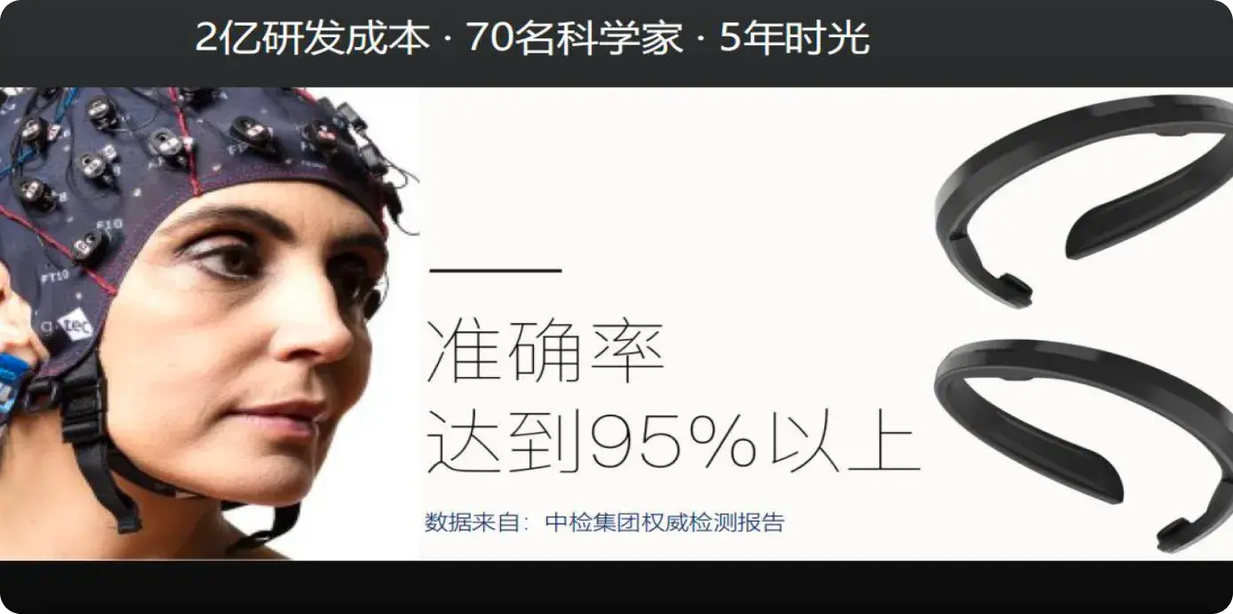 PSD-AI情绪可视化检测